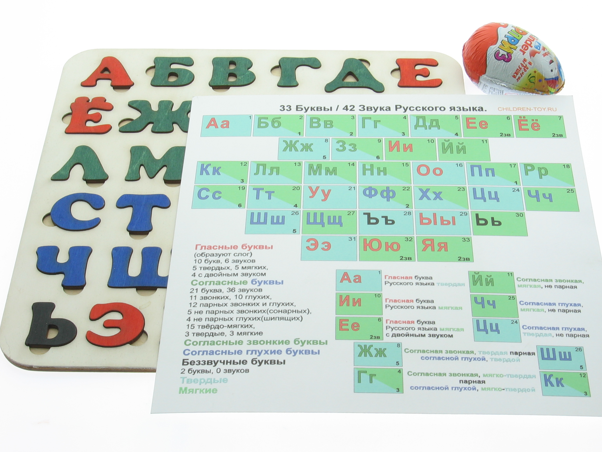 Азбука пазл, алфавит пазл, деревянная азбука, деревянный алфавит, буквы вкладыши, деревянный, пазл, купить, раскраска, учим буквы, учимся читать, фанерная, пазл из дерева, своими руками, раскраска для детей